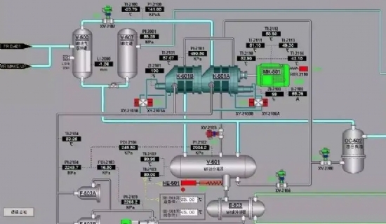 [苏州希特高纯气体设备有限公司] 空气分离工艺流程描述